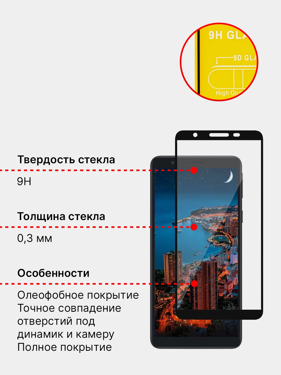 Защитное стекло для Samsung Galaxy A01 Core 2020