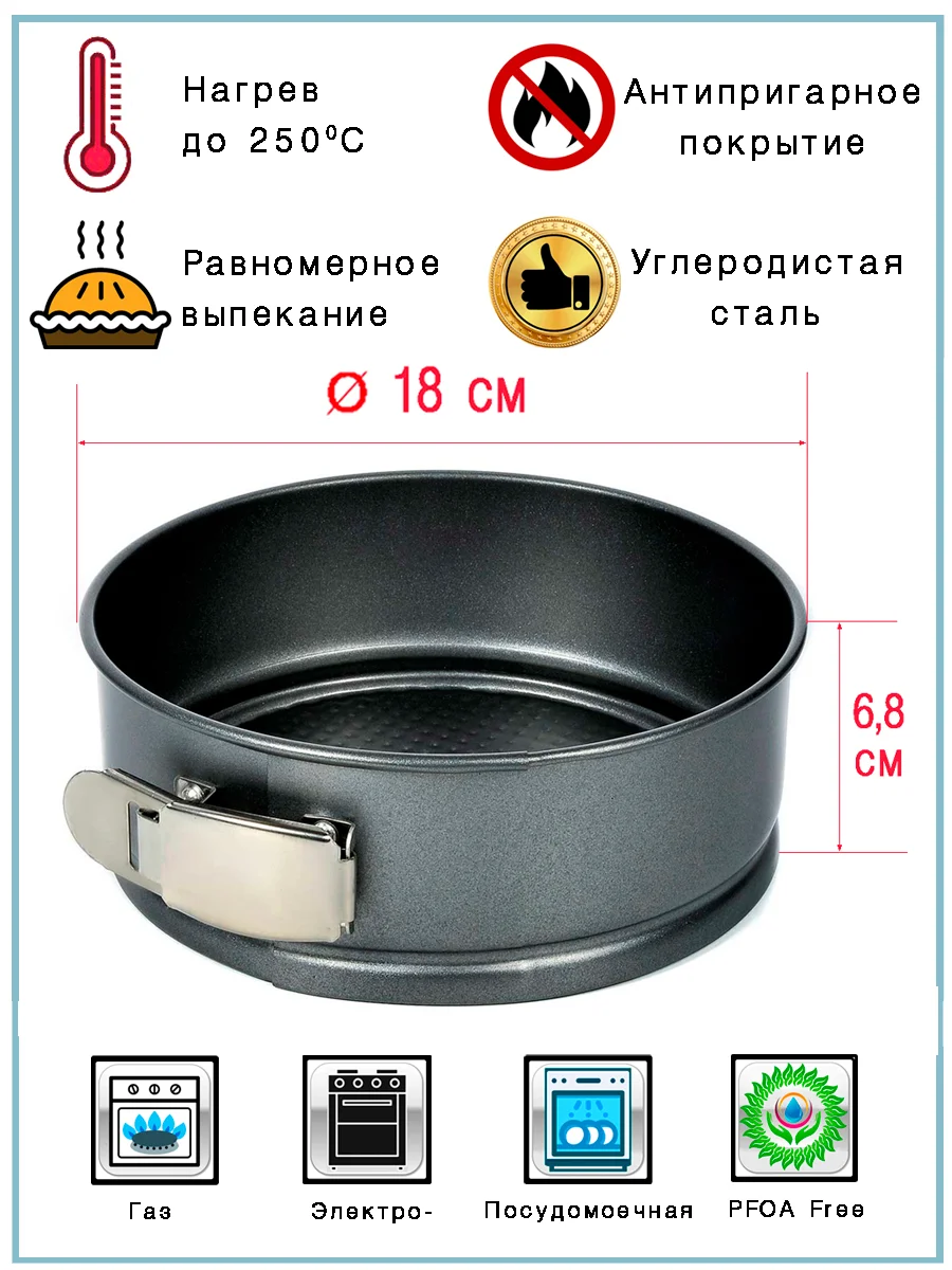 Черный форма для выпечки разъёмная Termico, круглая, 18*6,8 см