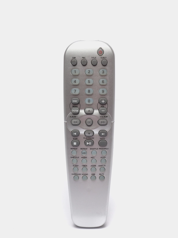 Пульт для домашнего кинотеатра Philips RC19245034