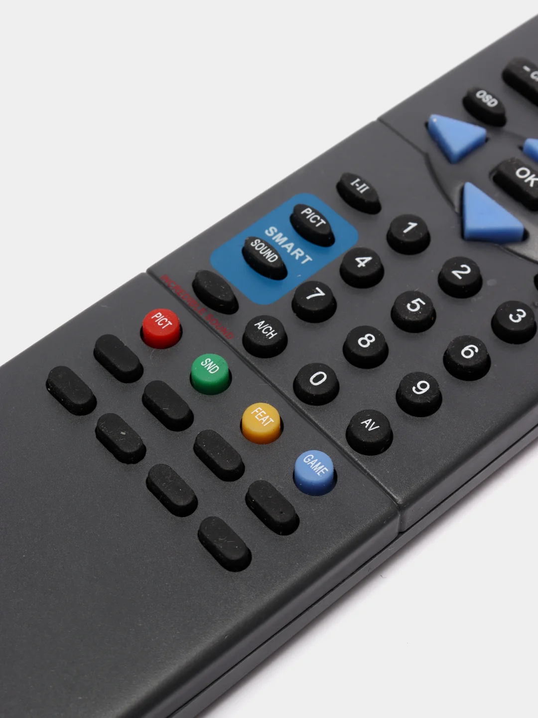 Пульт для телевизора Philips RC7953