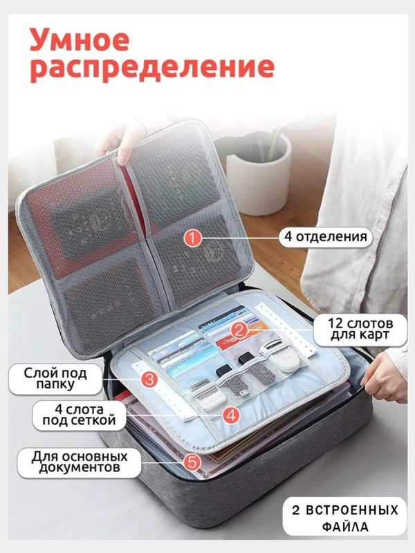 Органайзер для документов
