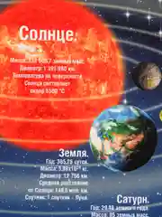 Карта Солнечной Системы / Звездного Неба, планшетная, А3, Двусторонняя. Астрономия Космос