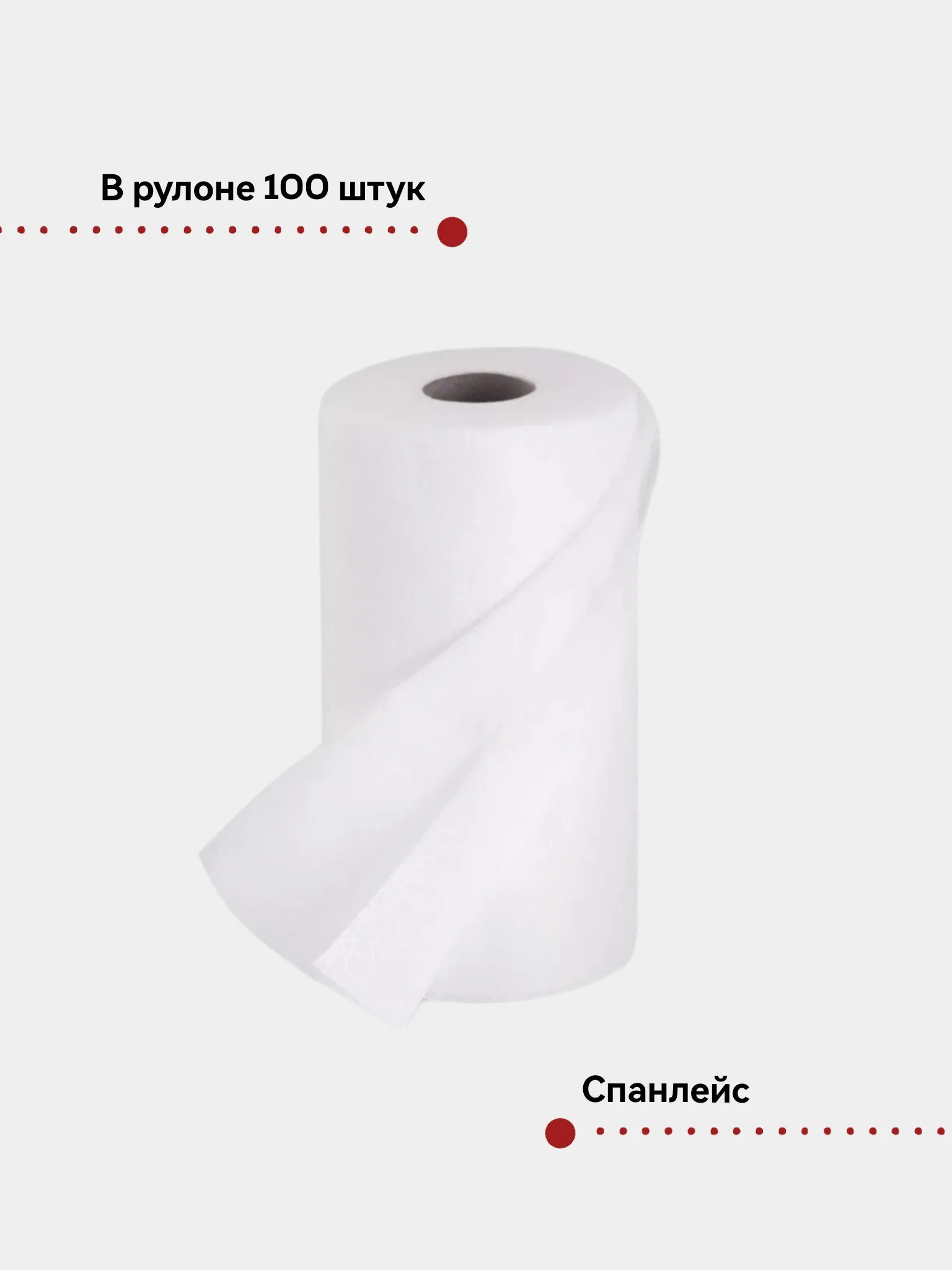 Универсальные салфетки полотенца одноразовые рулон 100 шт  20*20 - впитывающие СПАНЛЕЙС