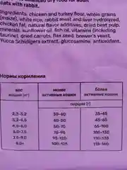 Полнорационный корм для кошек Smart Cat, сбалансированный, с кроликом, 400 г