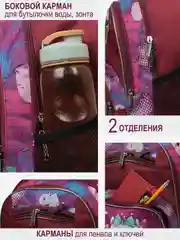 Розовый рюкзак школьный РМ-26
