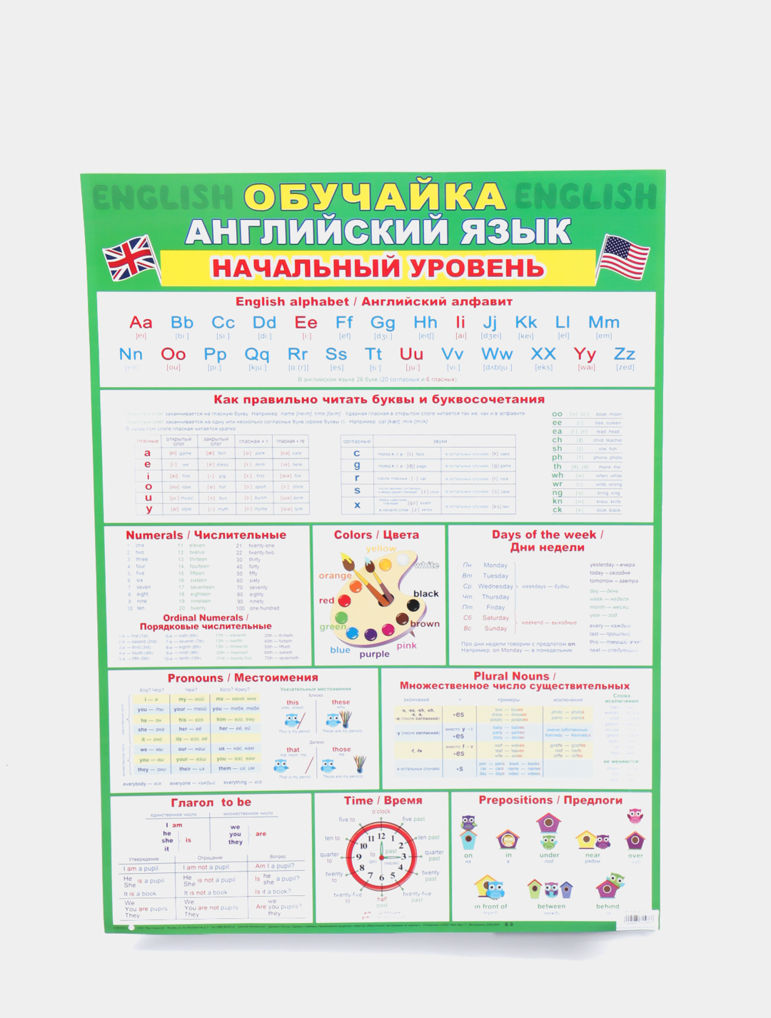 Плакат английского языка купить по цене 301 ₽ в интернет-магазине Магнит  Маркет