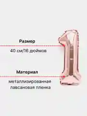 Розовый воздушный шар "Цифра 1" 40 см, розовый