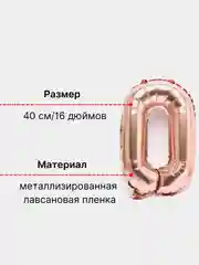 Розовый воздушный шар "Цифра 0" розовый фольгированный , 40 см