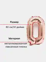 Розовый воздушный шар "Цифра 0" розовый фольгированный , 80 см
