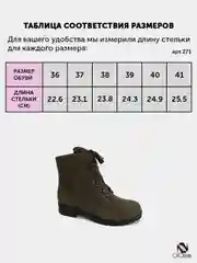 Ботинки женские