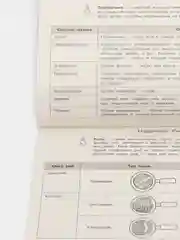 Биология, автор: Мазур О. Ч., Никитинская Т. В.