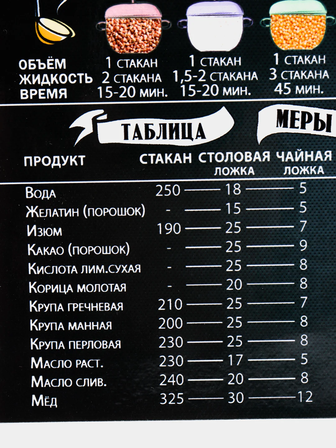 Магнит на холодильник "Мера, вес, вкусная каша"