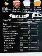 Магнит на холодильник "Мера, вес, вкусная каша"
