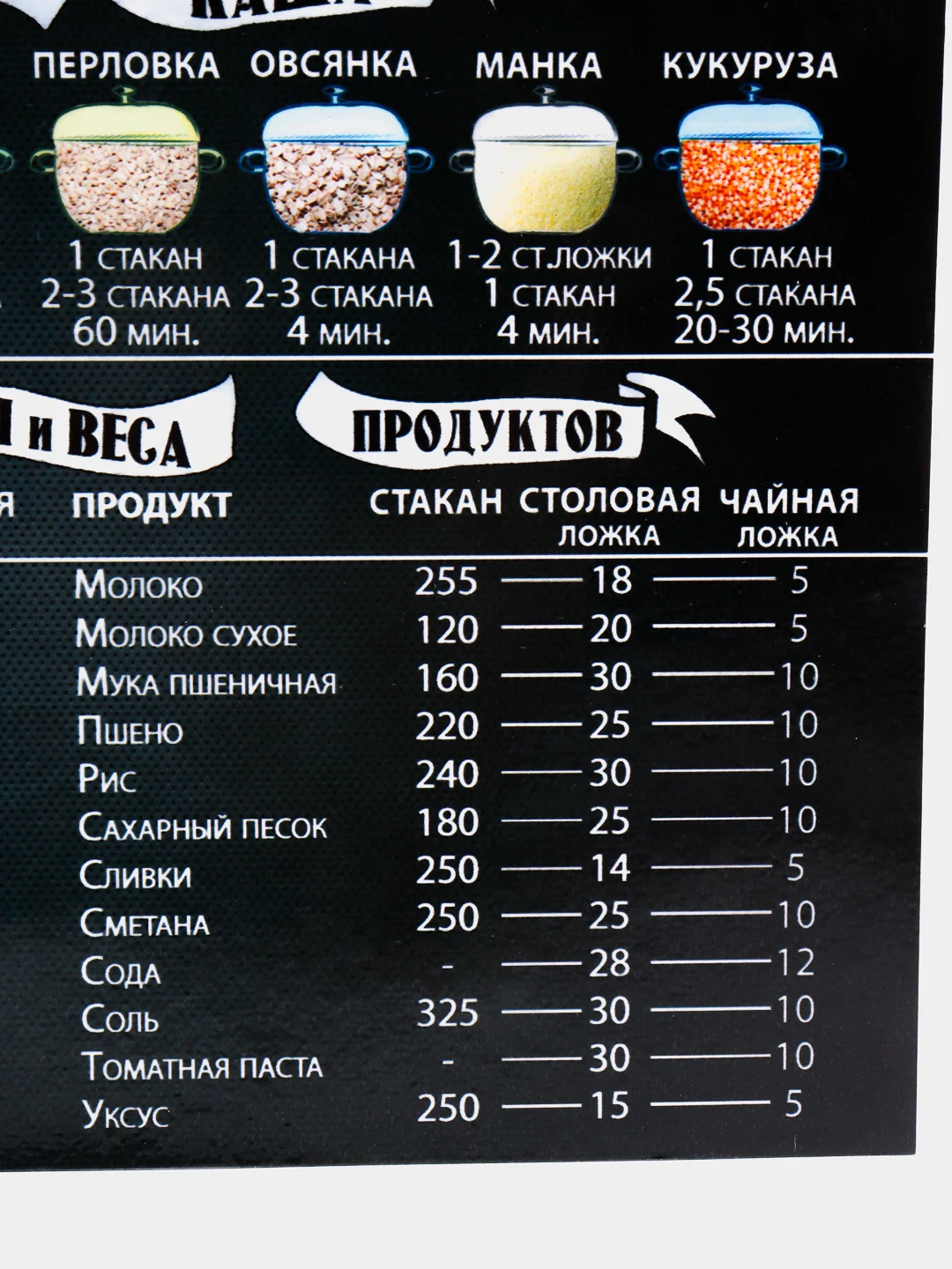 Магнит на холодильник "Мера, вес, вкусная каша"