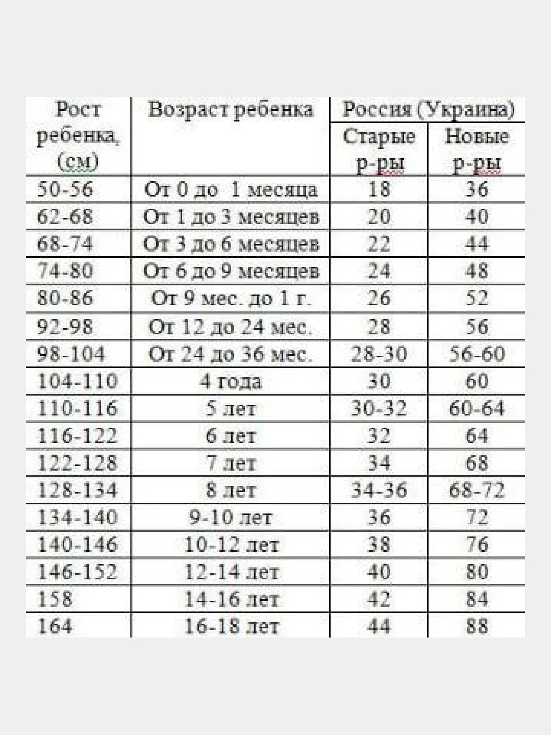 Школьные брюки для мальчиков