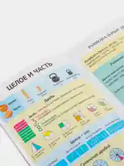 Голубой шпаргалка по математике, 5-9 класс, 8 страниц