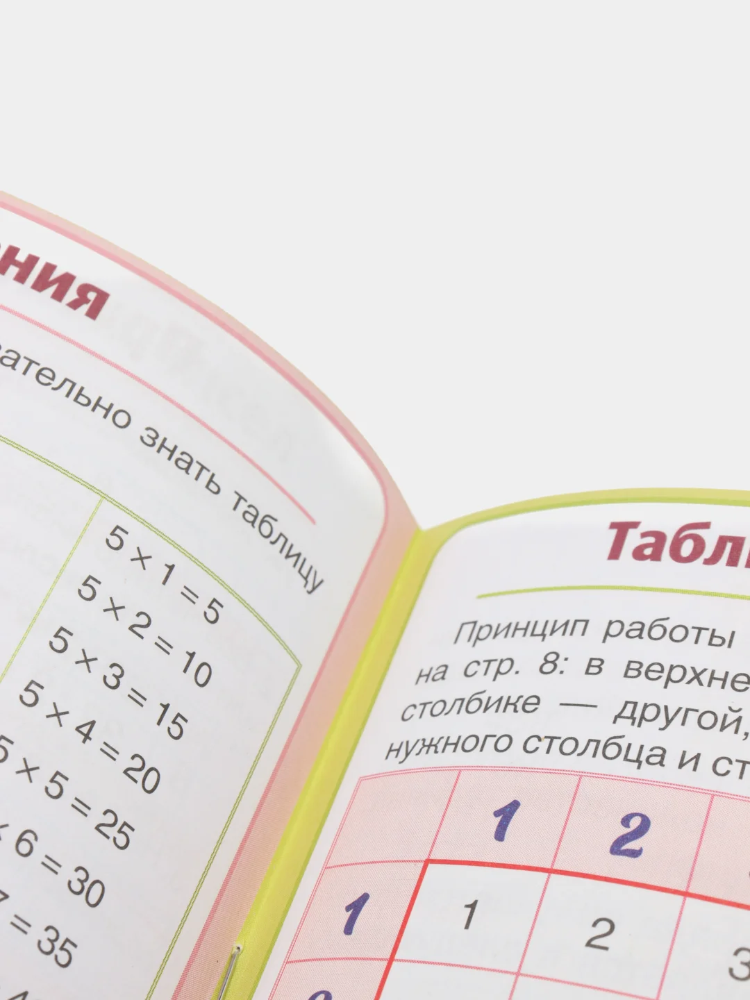 Сборник для 14 классов "Все правила математики", 44 стр