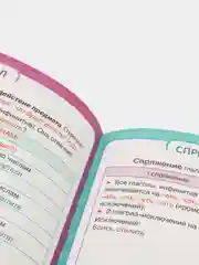Сборник шпаргалок "Все правила по русскому языку для начальной школы", 36 страниц