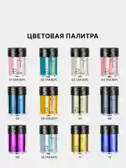 Глиттер для лица и тела, блестки для глаз, алмазные тени для век