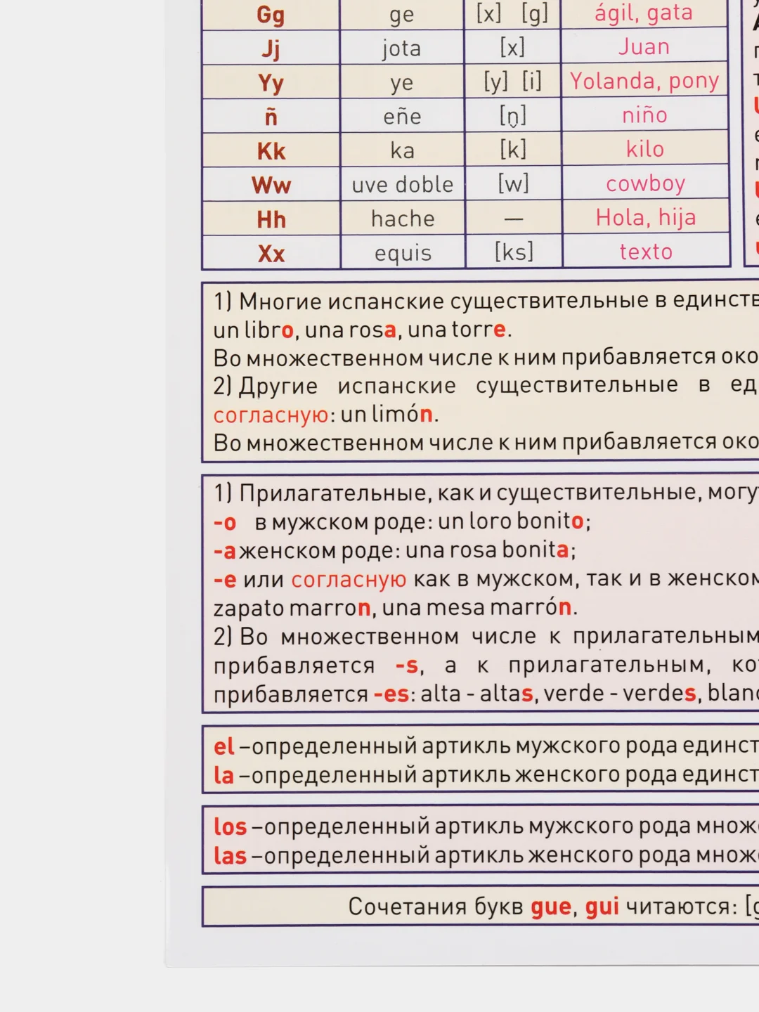 Испанский алфавит, справочные материалы, 15 х 21 см