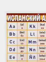 Испанский алфавит, справочные материалы, 15 х 21 см