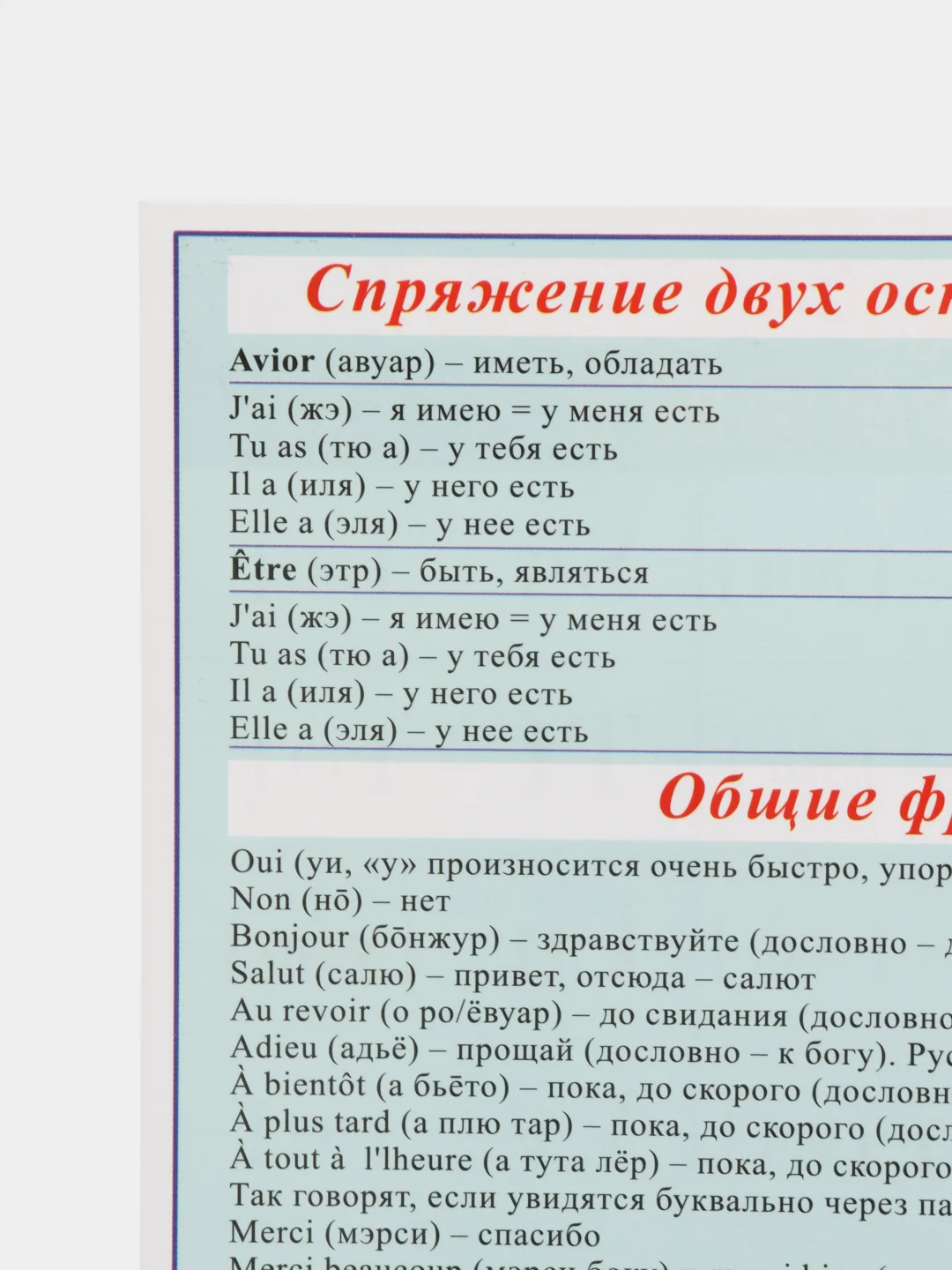 Французский алфавит, спряжение двух основных глаголов, ламинированная шпаргалка