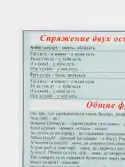 Французский алфавит, спряжение двух основных глаголов, ламинированная шпаргалка
