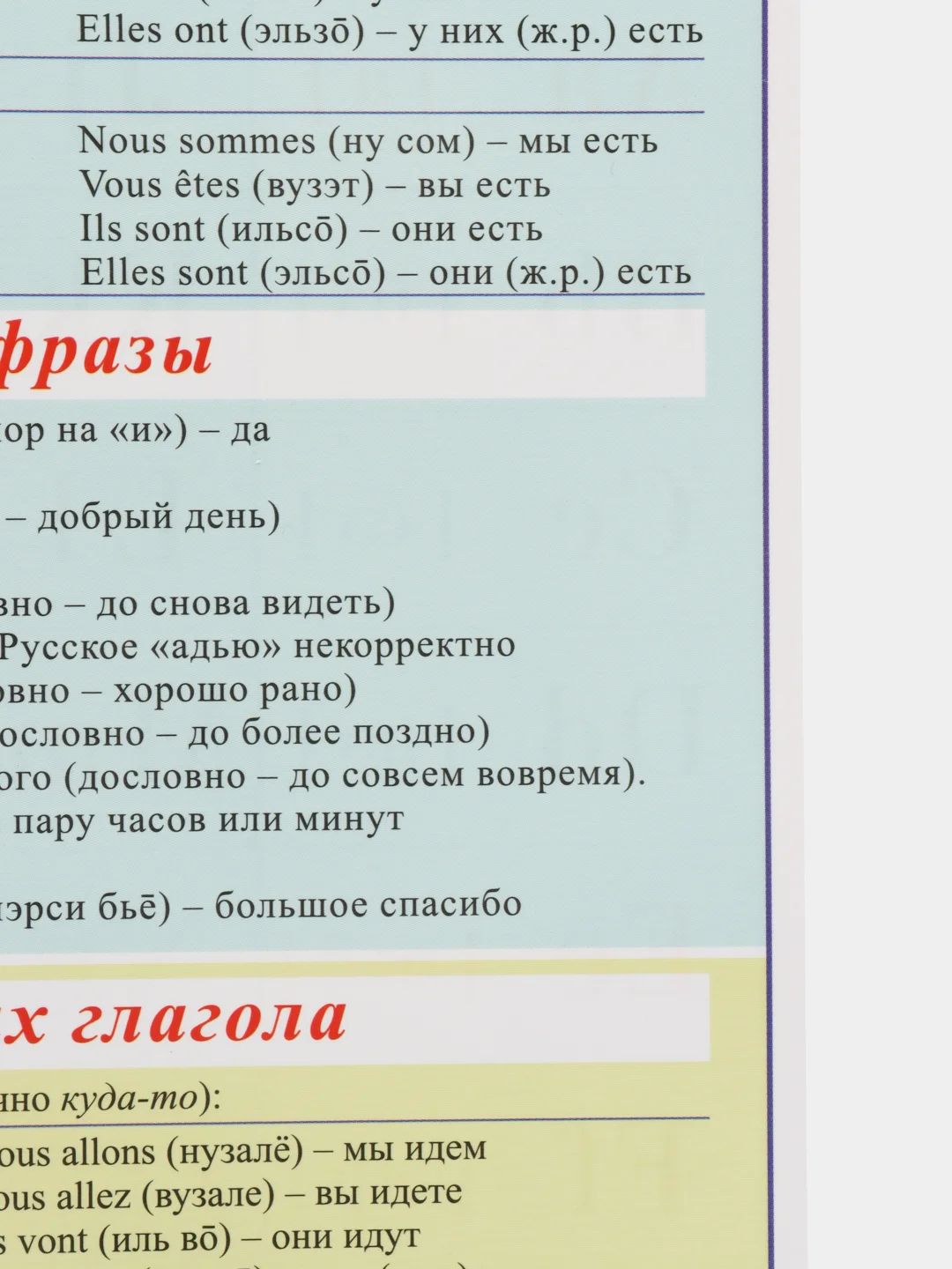 Французский алфавит, спряжение двух основных глаголов, ламинированная шпаргалка