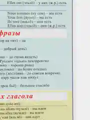 Французский алфавит, спряжение двух основных глаголов, ламинированная шпаргалка