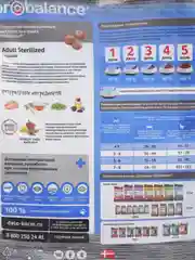 Корм сухой для стерилизованных кошек ProBalance "Sterilized", с курицей, 400 г