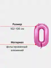 Конфетный воздушный шар "Цифра" розовый, 102 см