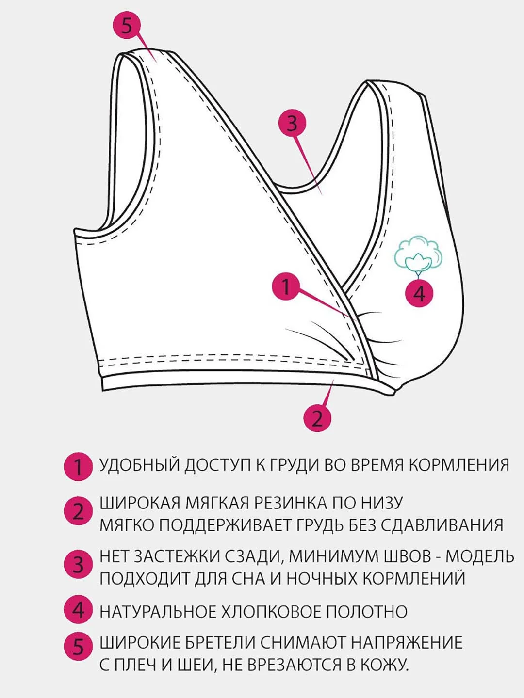 Майка укороченная (топ) для кормящих ФЭСТ 04905