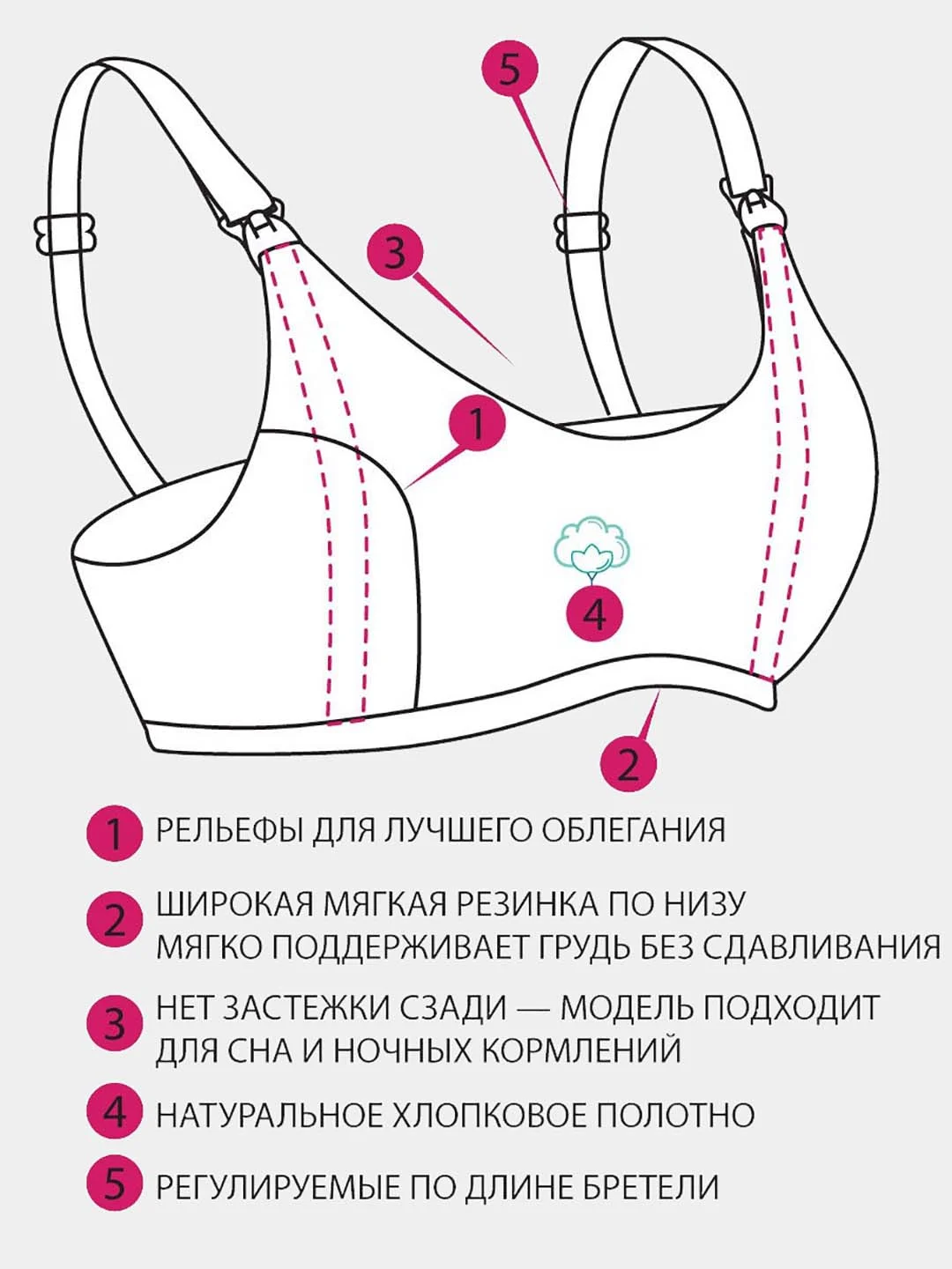 Майка укороченная (топ) для кормящих ФЭСТ