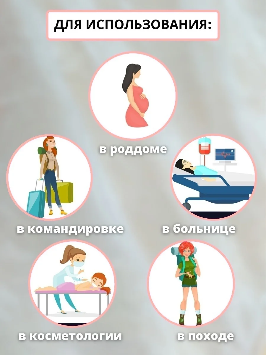 3XL Трусы одноразовые послеродовые для рожениц женские, гинекологические, размер 3XL