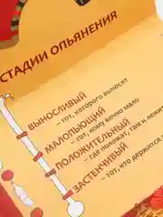 Игра для проведения мероприятия "Алкогольная сказа Царь-бухарь", 18+
