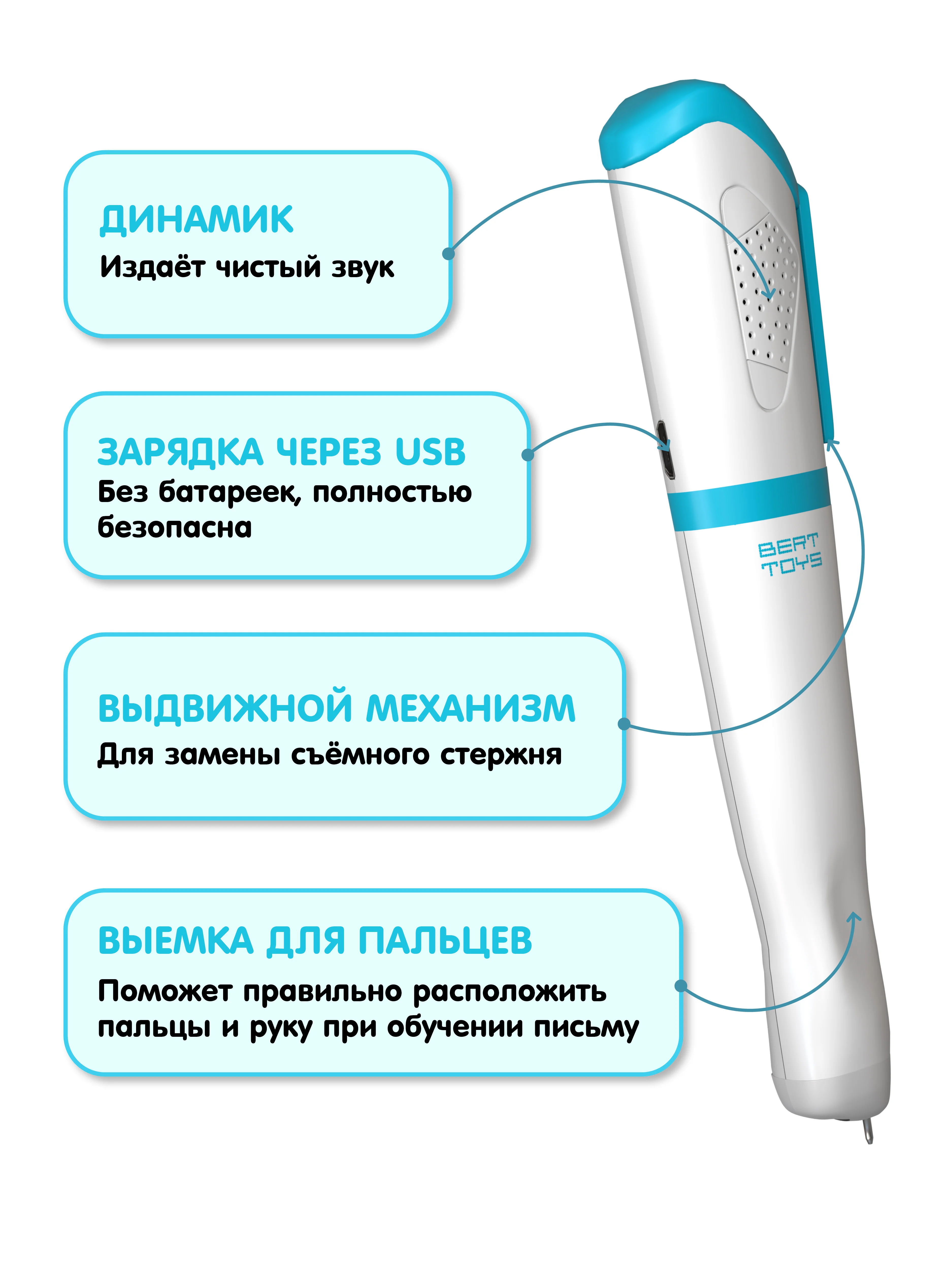 Голубой говоручка тренажер для письма - Интерактивная умная ручка