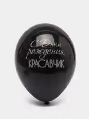 Бирюзовый набор Воздушных шаров на День Рождения
