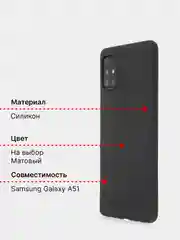 Бирюзовый чехол для Samsung Galaxy A51