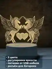 Конфетный акриловый ночник