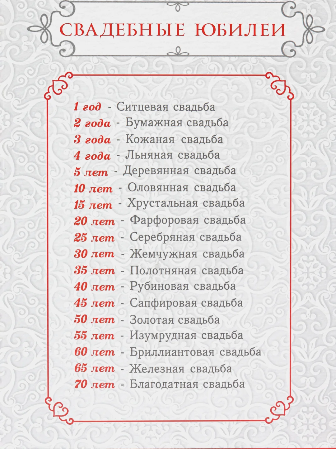 Папка для свидетельства о заключении брака "Кружево на красном", А5, 20,5 х 14,3 см