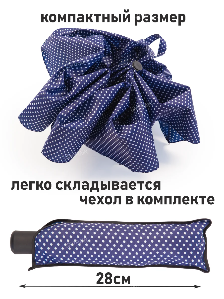 Синий зонт-автомат, купол 96 см