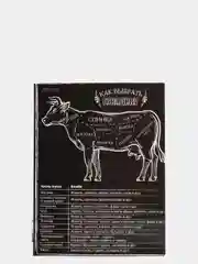 Хром магнит-шпаргалка "Как выбрать мясо", 11*8,5 см