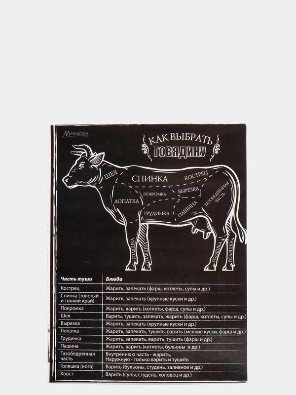 Магнит-шпаргалка "Как выбрать мясо", 11*8,5 см