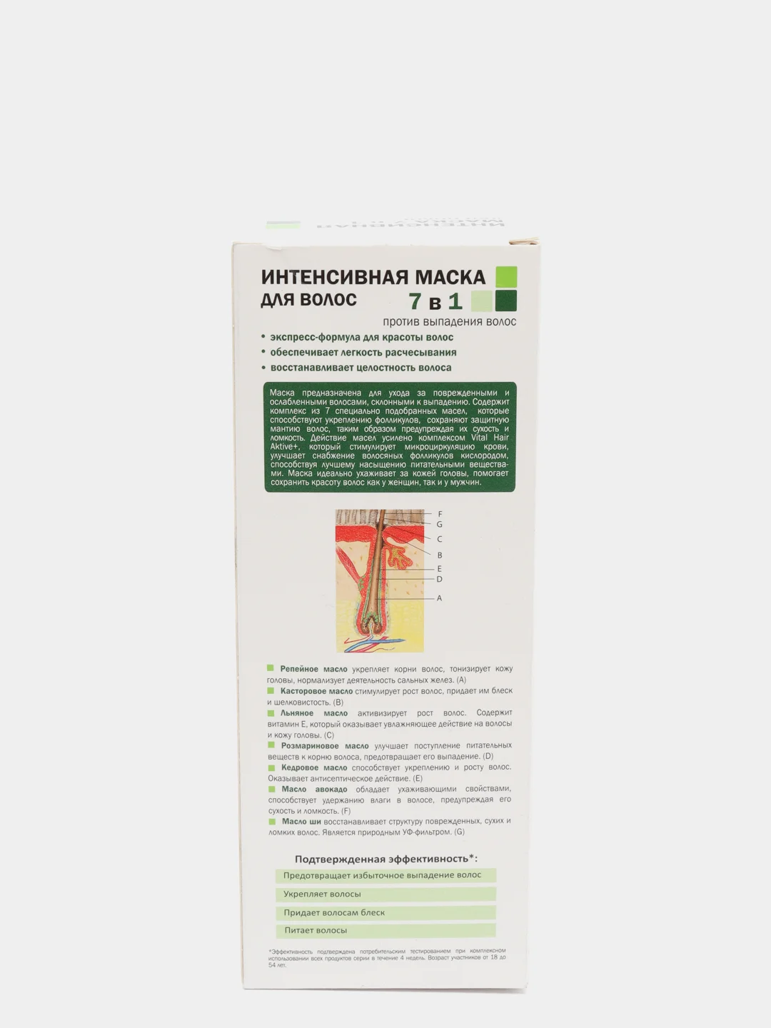 Elfa Pharm 7 масел Интенсивная маска для волос 7в1 против выпадения волос, 200 мл
