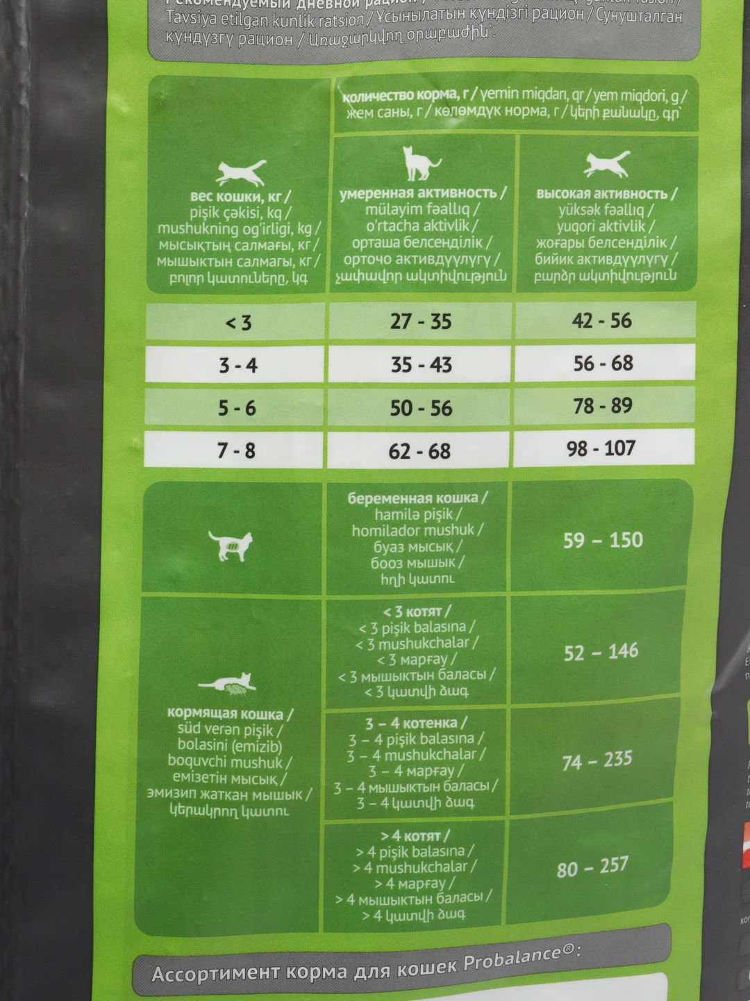 Корм сухой Probalance, для кошек с чувствительным пищеварением, с курицей и рисом, 10 кг