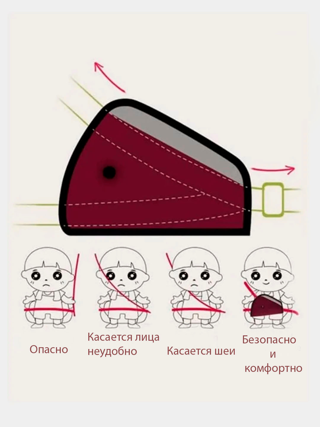 Детский корректор ремня безопасности купить по цене 189 ₽ в  интернет-магазине KazanExpress