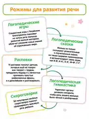 Белый интерактивная логопедическая игрушка Панда Тичи/Собачка Буля/Тигренок Рыки