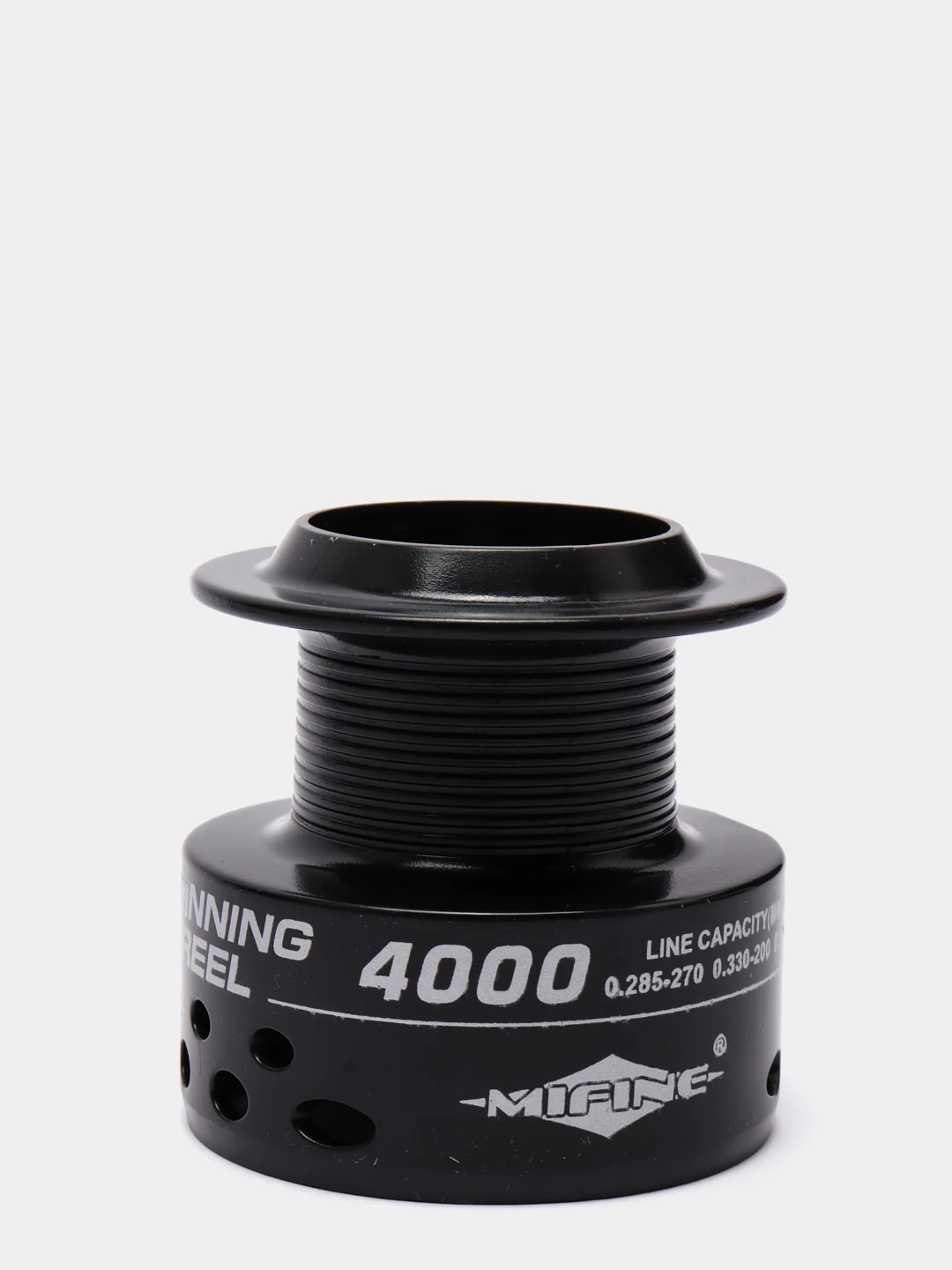Катушка Mifine Kastmaster 4000F