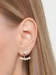 Серьги с искусственным жемчугом