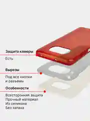 Чехол Xiaomi Poco X3 силиконовый